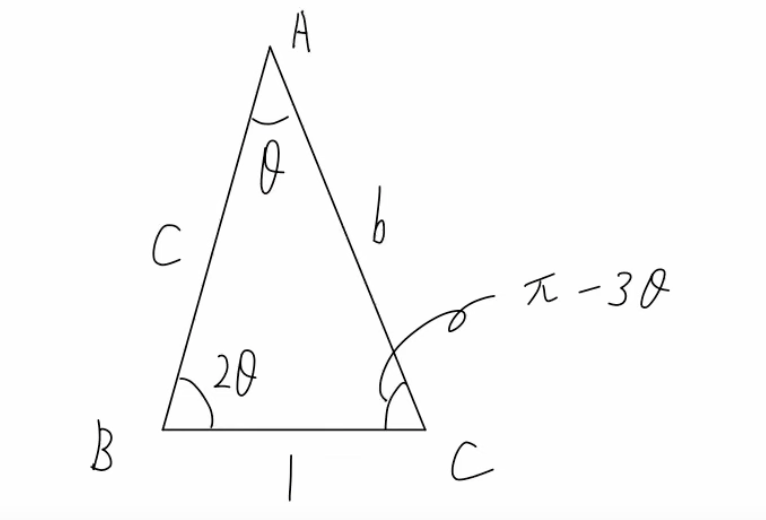 問題文を図で表した画像